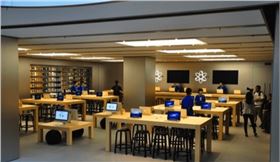 上海辦公家具 上海辦公家具