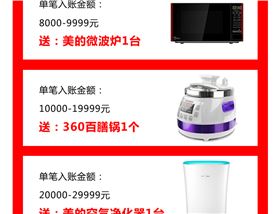 碧江家居商城國(guó)慶節(jié)活動(dòng)