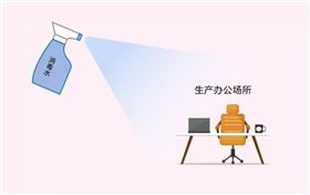 上海辦公桌廠家