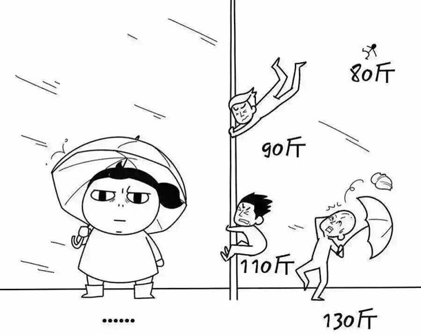 上海碧江辦公家具廠提醒：臺風來襲，請照看好自己和老婆