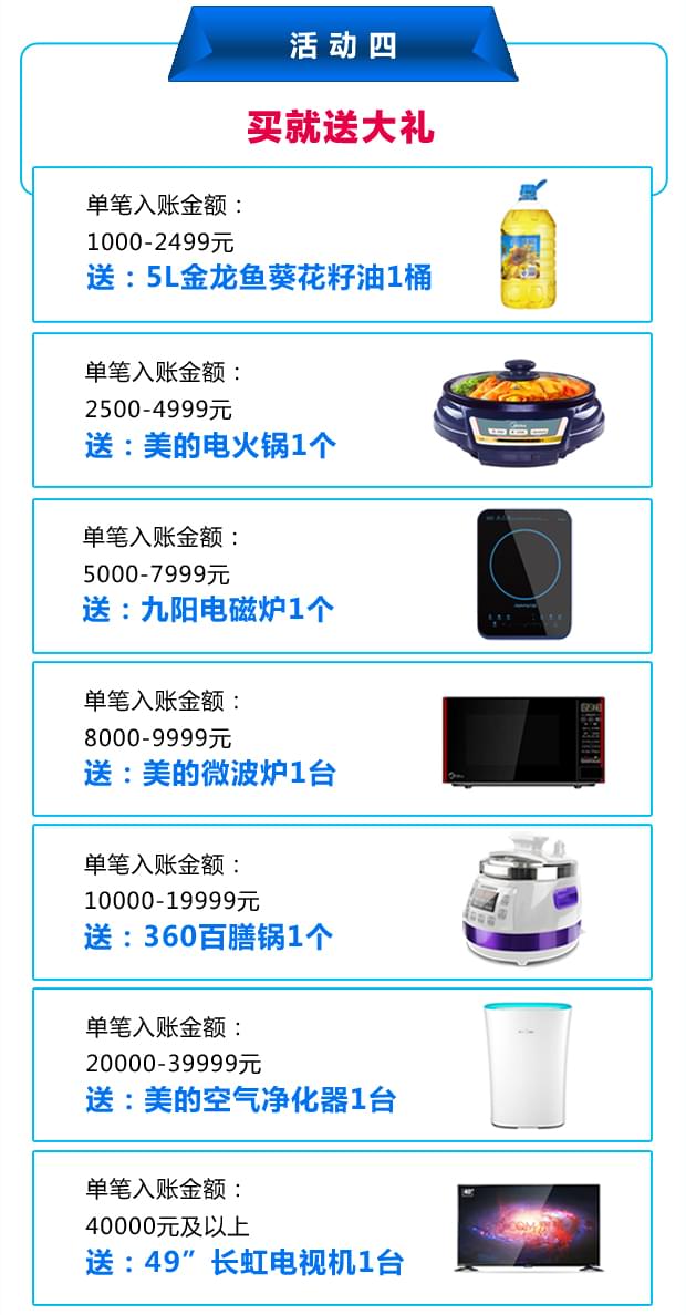 碧江五一活動(dòng)