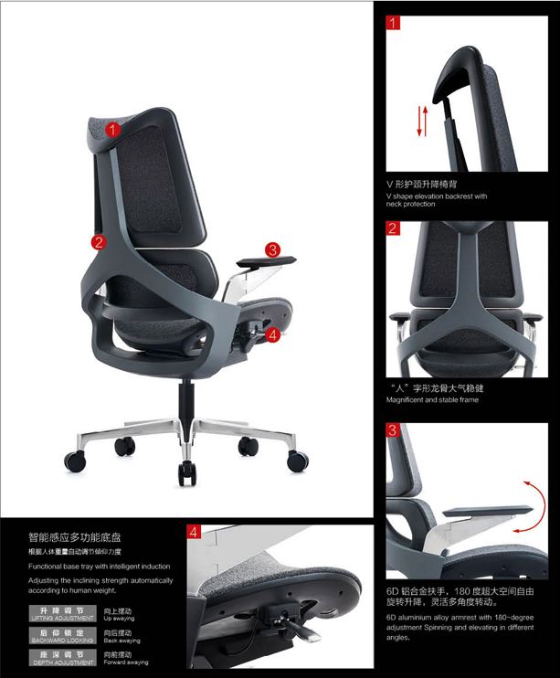 人體工學椅